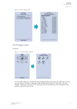 Preview for 19 page of Arcteq AQ-C215 Instruction Manual