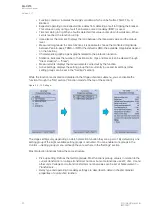 Preview for 22 page of Arcteq AQ-C215 Instruction Manual