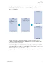 Preview for 33 page of Arcteq AQ-C215 Instruction Manual