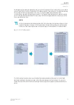 Preview for 37 page of Arcteq AQ-C215 Instruction Manual