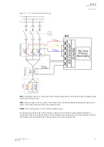 Preview for 57 page of Arcteq AQ-C215 Instruction Manual