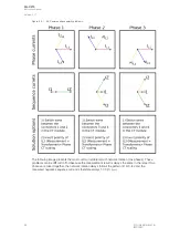 Preview for 64 page of Arcteq AQ-C215 Instruction Manual