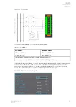 Preview for 71 page of Arcteq AQ-C215 Instruction Manual