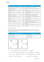 Preview for 86 page of Arcteq AQ-C215 Instruction Manual