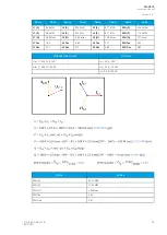 Preview for 87 page of Arcteq AQ-C215 Instruction Manual