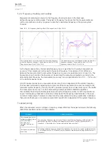 Preview for 88 page of Arcteq AQ-C215 Instruction Manual