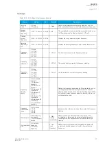 Preview for 89 page of Arcteq AQ-C215 Instruction Manual