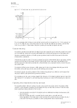 Preview for 94 page of Arcteq AQ-C215 Instruction Manual