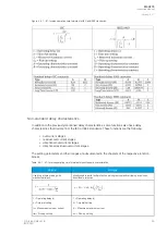 Preview for 97 page of Arcteq AQ-C215 Instruction Manual