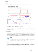 Preview for 100 page of Arcteq AQ-C215 Instruction Manual