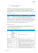 Preview for 111 page of Arcteq AQ-C215 Instruction Manual