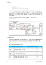 Preview for 114 page of Arcteq AQ-C215 Instruction Manual