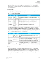 Preview for 121 page of Arcteq AQ-C215 Instruction Manual