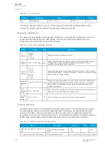 Preview for 122 page of Arcteq AQ-C215 Instruction Manual