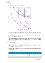 Preview for 128 page of Arcteq AQ-C215 Instruction Manual