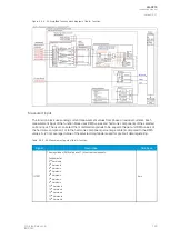 Preview for 131 page of Arcteq AQ-C215 Instruction Manual