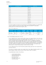 Preview for 136 page of Arcteq AQ-C215 Instruction Manual