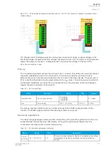 Preview for 139 page of Arcteq AQ-C215 Instruction Manual