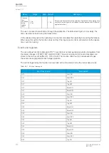 Preview for 142 page of Arcteq AQ-C215 Instruction Manual