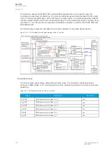 Preview for 144 page of Arcteq AQ-C215 Instruction Manual