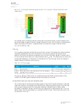 Preview for 146 page of Arcteq AQ-C215 Instruction Manual