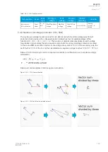 Preview for 151 page of Arcteq AQ-C215 Instruction Manual