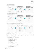 Preview for 159 page of Arcteq AQ-C215 Instruction Manual