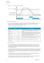 Preview for 162 page of Arcteq AQ-C215 Instruction Manual