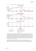 Preview for 169 page of Arcteq AQ-C215 Instruction Manual