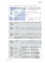 Preview for 175 page of Arcteq AQ-C215 Instruction Manual