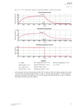 Preview for 177 page of Arcteq AQ-C215 Instruction Manual