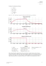 Preview for 179 page of Arcteq AQ-C215 Instruction Manual