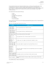 Preview for 189 page of Arcteq AQ-C215 Instruction Manual