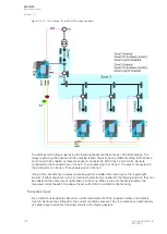 Preview for 192 page of Arcteq AQ-C215 Instruction Manual