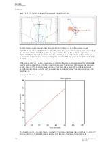 Preview for 198 page of Arcteq AQ-C215 Instruction Manual