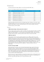 Preview for 199 page of Arcteq AQ-C215 Instruction Manual