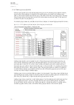 Preview for 202 page of Arcteq AQ-C215 Instruction Manual