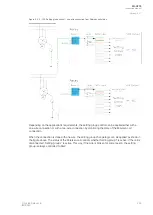 Preview for 205 page of Arcteq AQ-C215 Instruction Manual