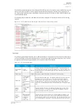 Preview for 211 page of Arcteq AQ-C215 Instruction Manual