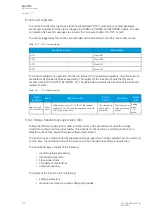 Preview for 236 page of Arcteq AQ-C215 Instruction Manual