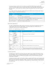 Preview for 239 page of Arcteq AQ-C215 Instruction Manual