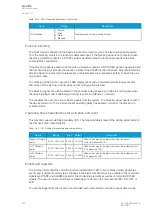 Preview for 244 page of Arcteq AQ-C215 Instruction Manual