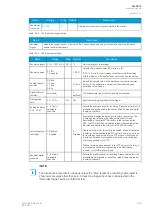 Preview for 251 page of Arcteq AQ-C215 Instruction Manual