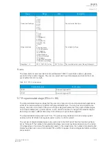 Preview for 263 page of Arcteq AQ-C215 Instruction Manual