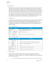 Preview for 276 page of Arcteq AQ-C215 Instruction Manual