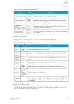 Preview for 279 page of Arcteq AQ-C215 Instruction Manual