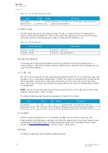 Preview for 280 page of Arcteq AQ-C215 Instruction Manual