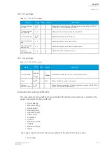 Preview for 283 page of Arcteq AQ-C215 Instruction Manual