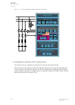 Preview for 290 page of Arcteq AQ-C215 Instruction Manual