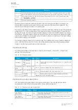 Preview for 302 page of Arcteq AQ-C215 Instruction Manual